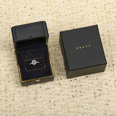 China Replica Gucci Rings 58usd Only
