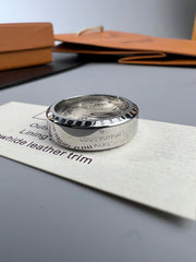 China Replica LV Rings 28usd Only