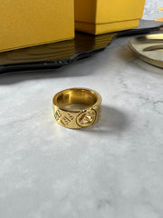 China Replica Fendi Rings 32usd Only