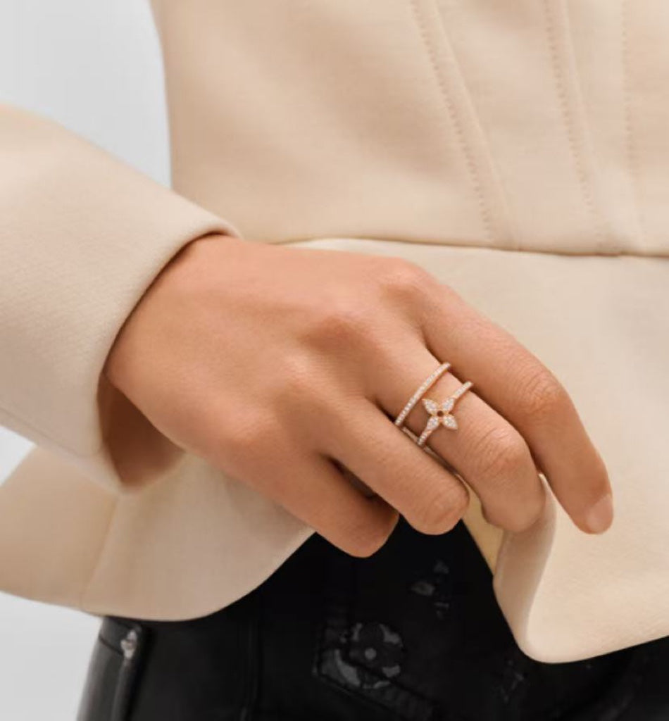 China Replica LV Rings 42usd Only