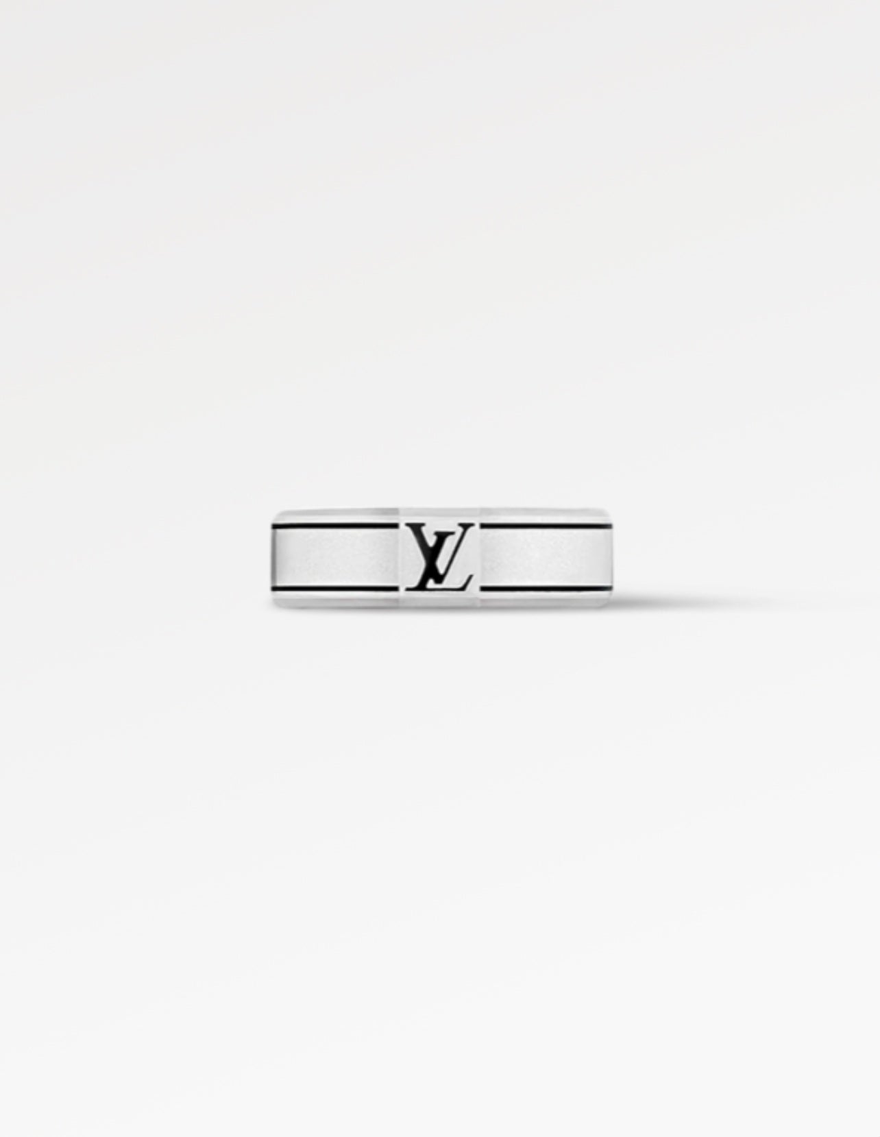 China Replica LV Rings 28usd Only