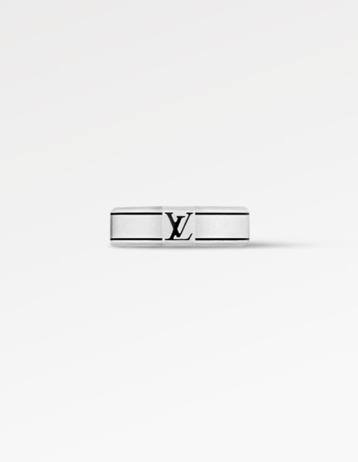 China Replica LV Rings 28usd Only