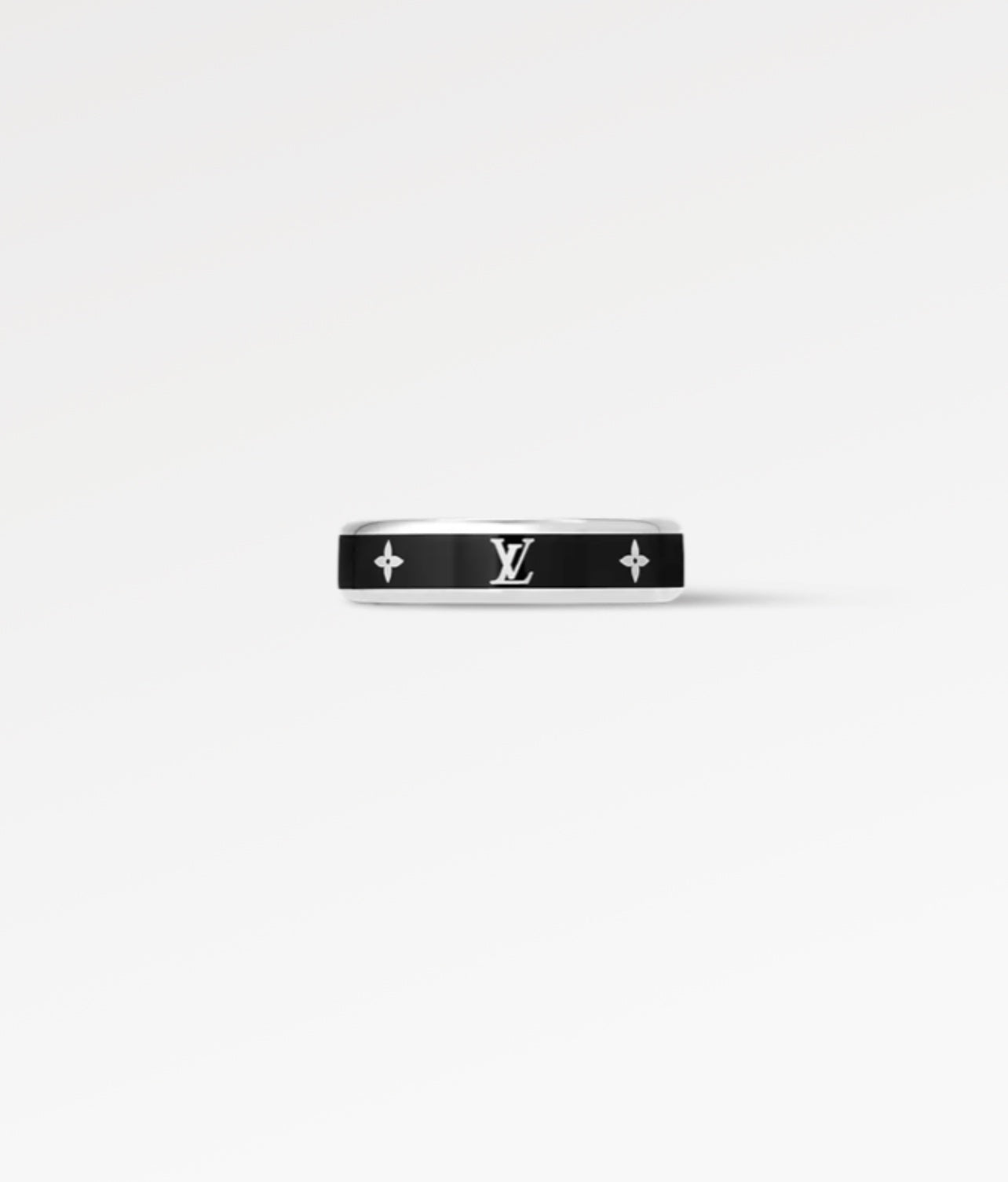 China Replica LV Rings 28usd Only