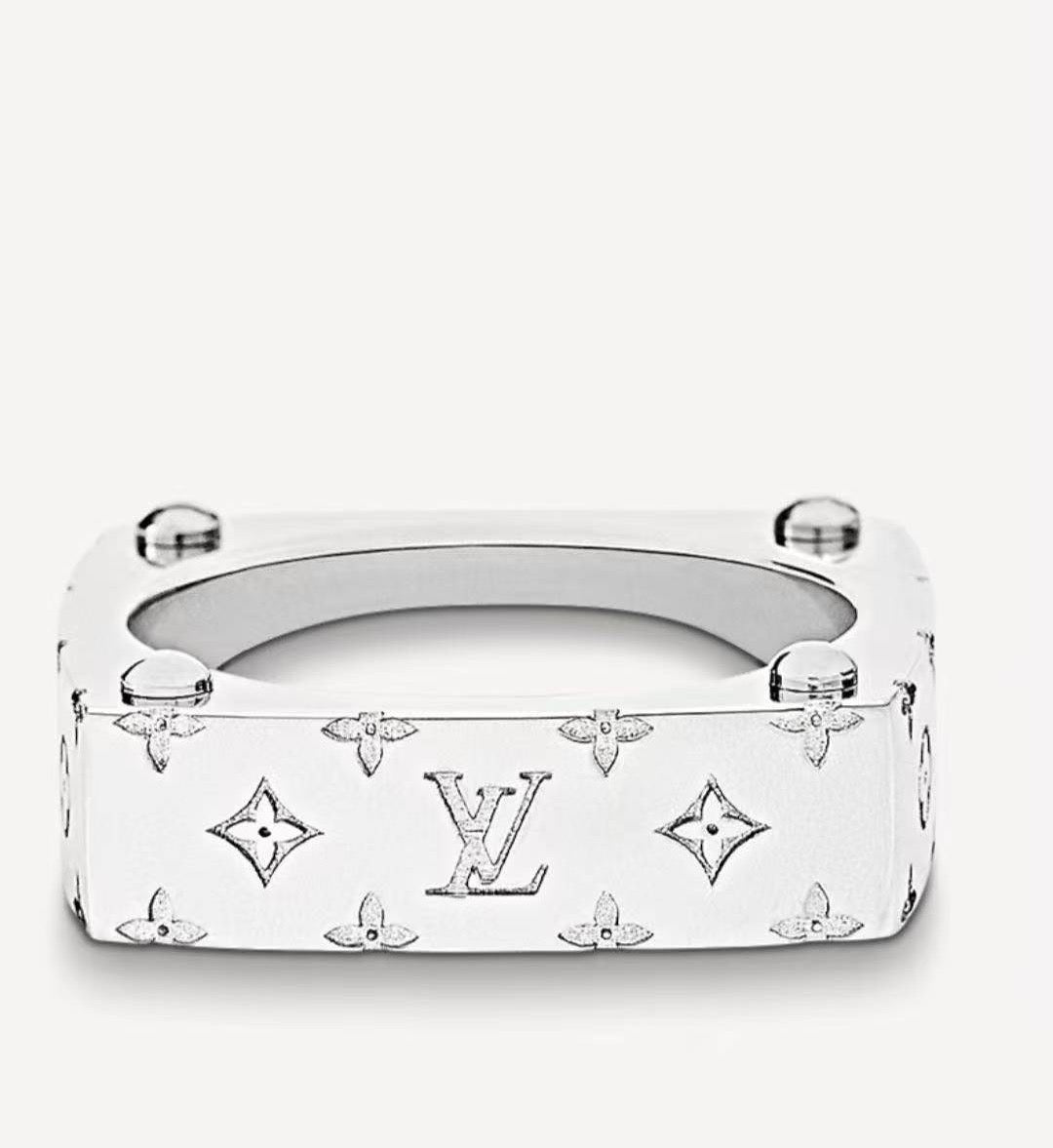 China Replica LV Rings 22usd Only